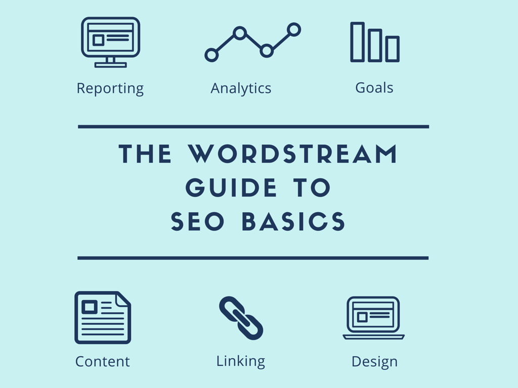 Social Media Strategies for Improved SEO Rankings