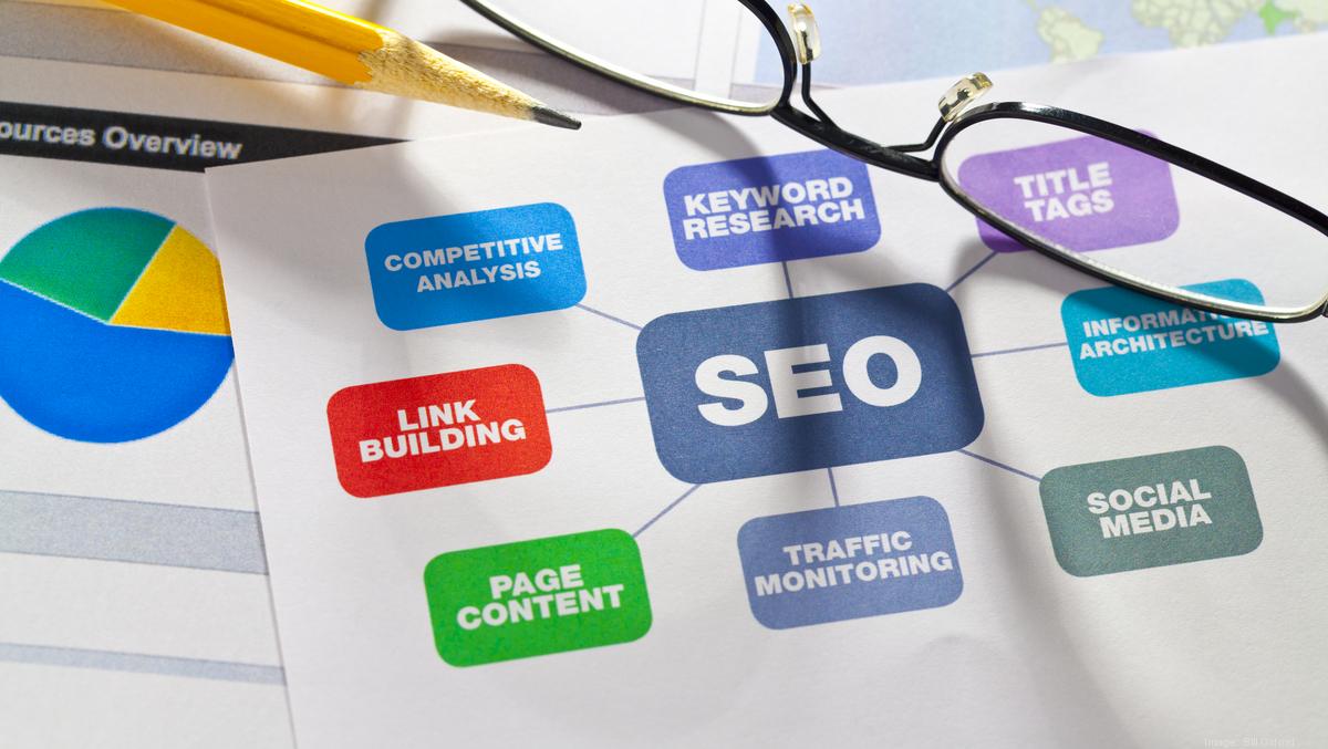 Growing Your Business Through Innovative Strategies and Professional SEO Help from Scott Keever