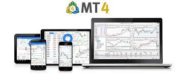 Using Support and Resistance Levels to Trade on Metatrader 4 Platforms
