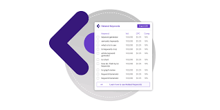 Keywords Everywhere Tool: A Marketer’s Best Friend